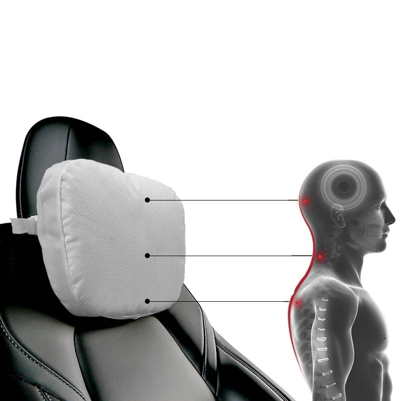 Tesla Model S/X/Y/3 Car Lumbar Headrest