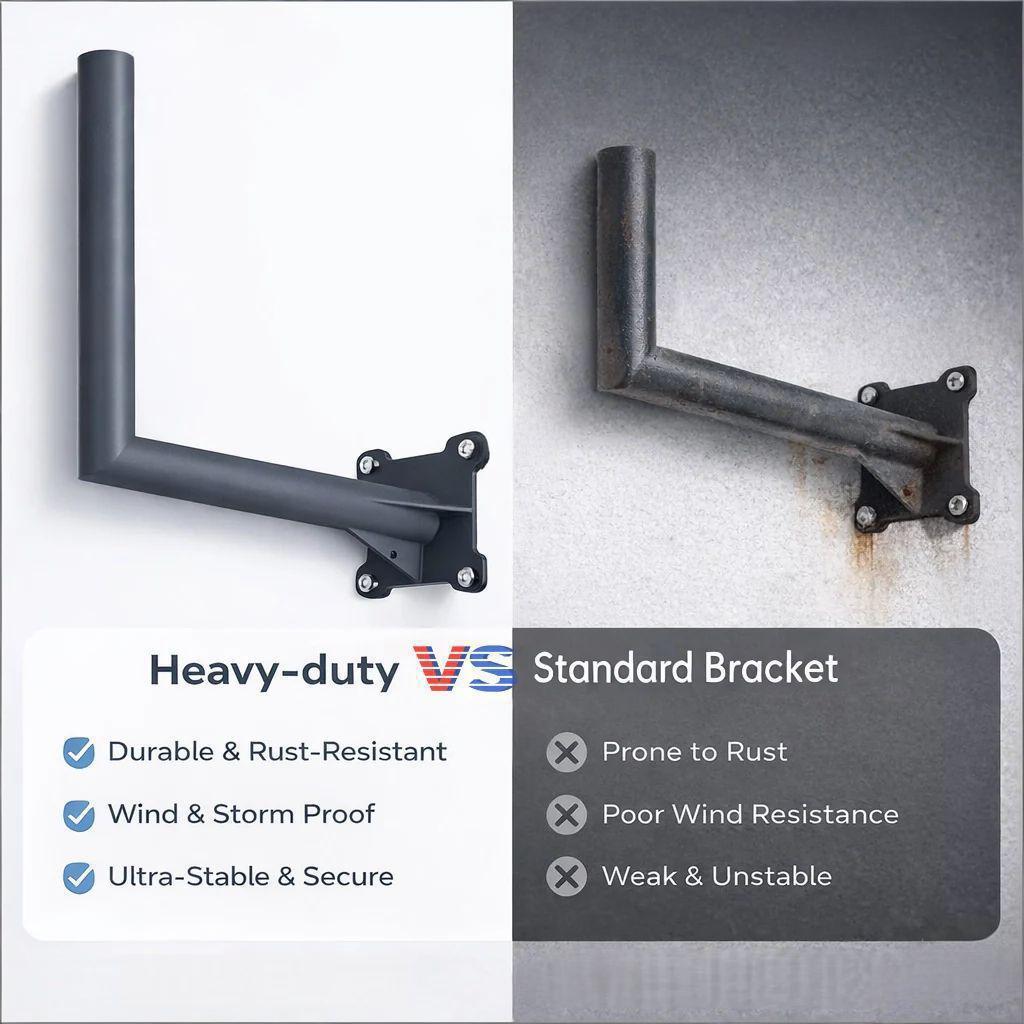 Starlink Gen3 Wall Mount Bracket – Heavy-Duty Outdoor L-Arm Satellite Mount