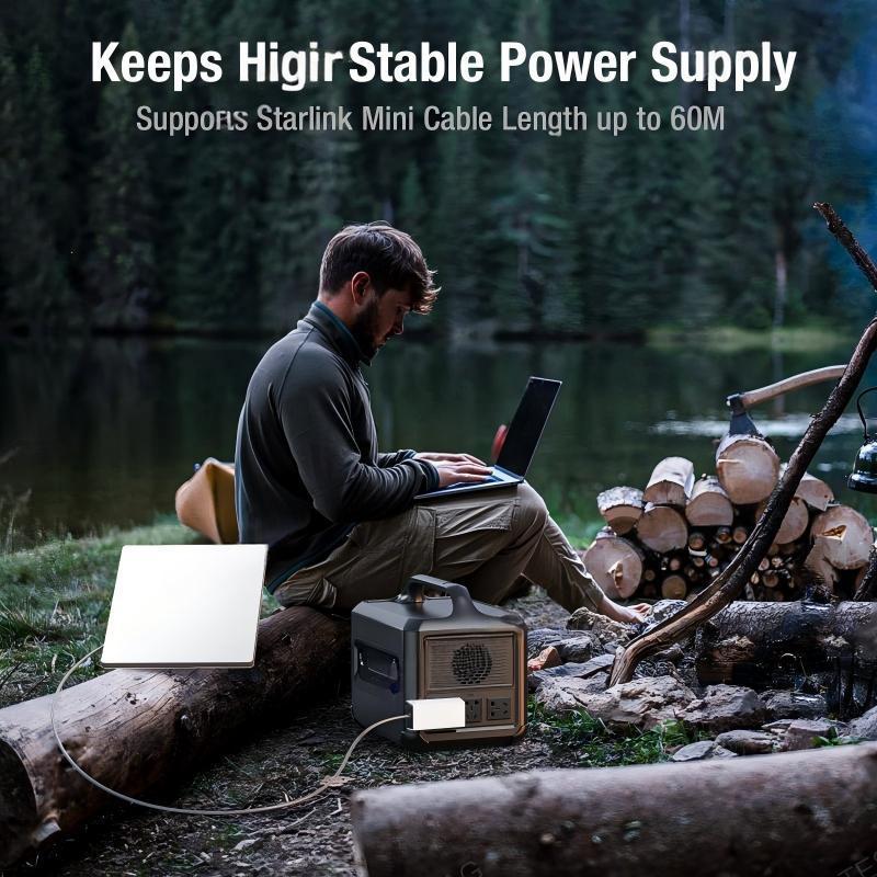 60W AC to DC Power Adapter for Starlink Mini (US/EU/UK Plug, No Cable)