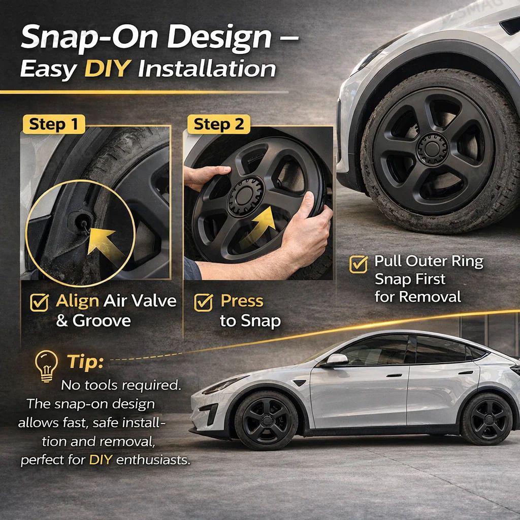 19" Wheel Covers Hubcaps for Tesla Model Y Juniper 2025+