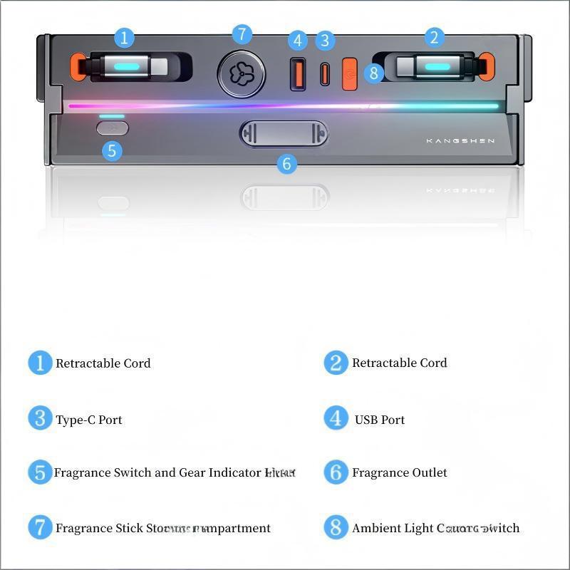 USB Hub Docking Station with Aromatherapy & LED Light for Tesla Model 3 Highland / Model Y Juniper
