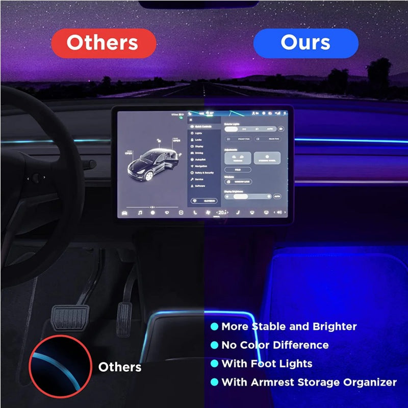 Ambient Lights suitable for Tesla Model 3/Y (2019-2024)